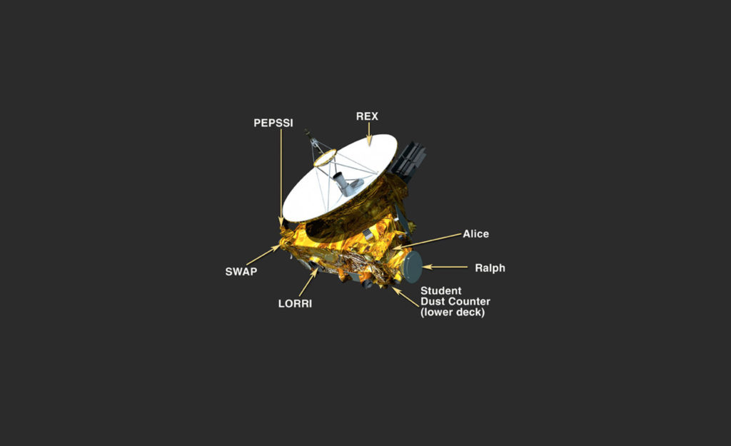 Снимки зонда New Horizons позволят лучше изучить свет объектов Вселенной